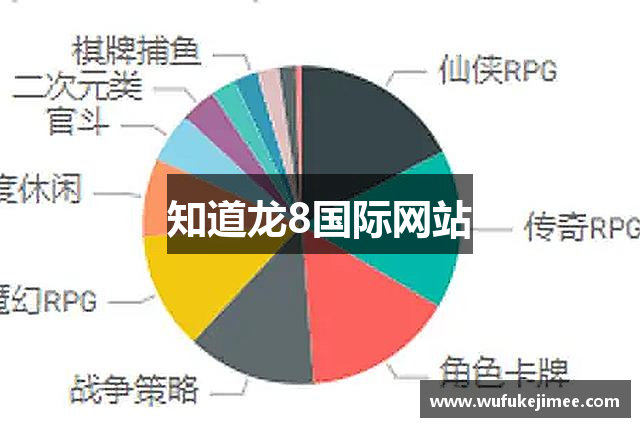 知道龙8国际网站